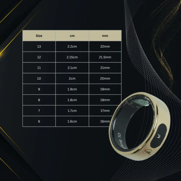 Ring measurment